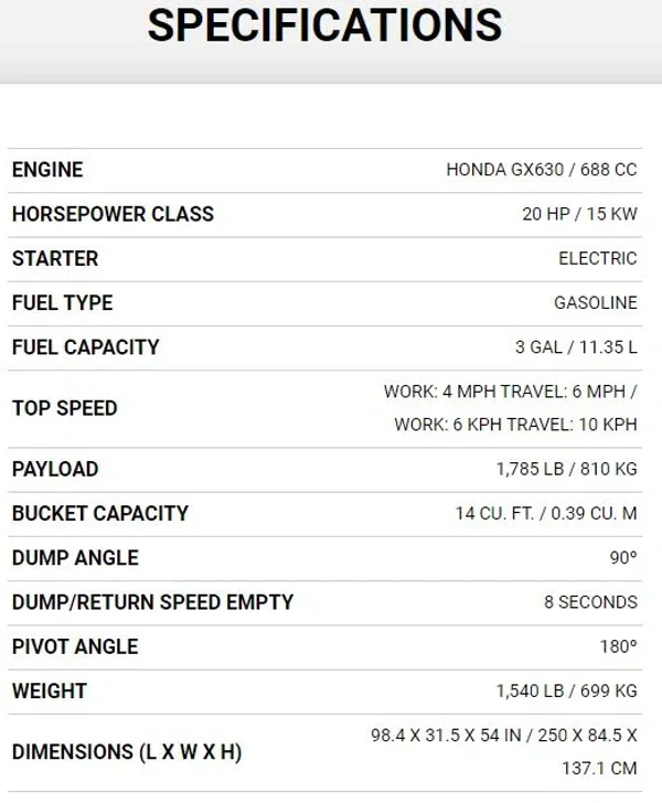 ALLEN POWER TRACK BUGGY // Model AT14S