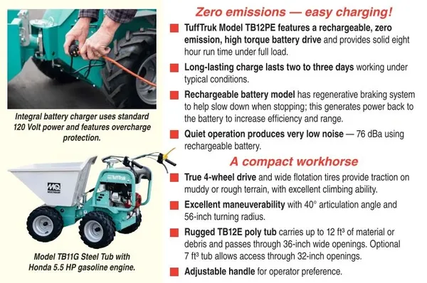 Whiteman TB12 Tuff-Truk Electric Dumper Buggy